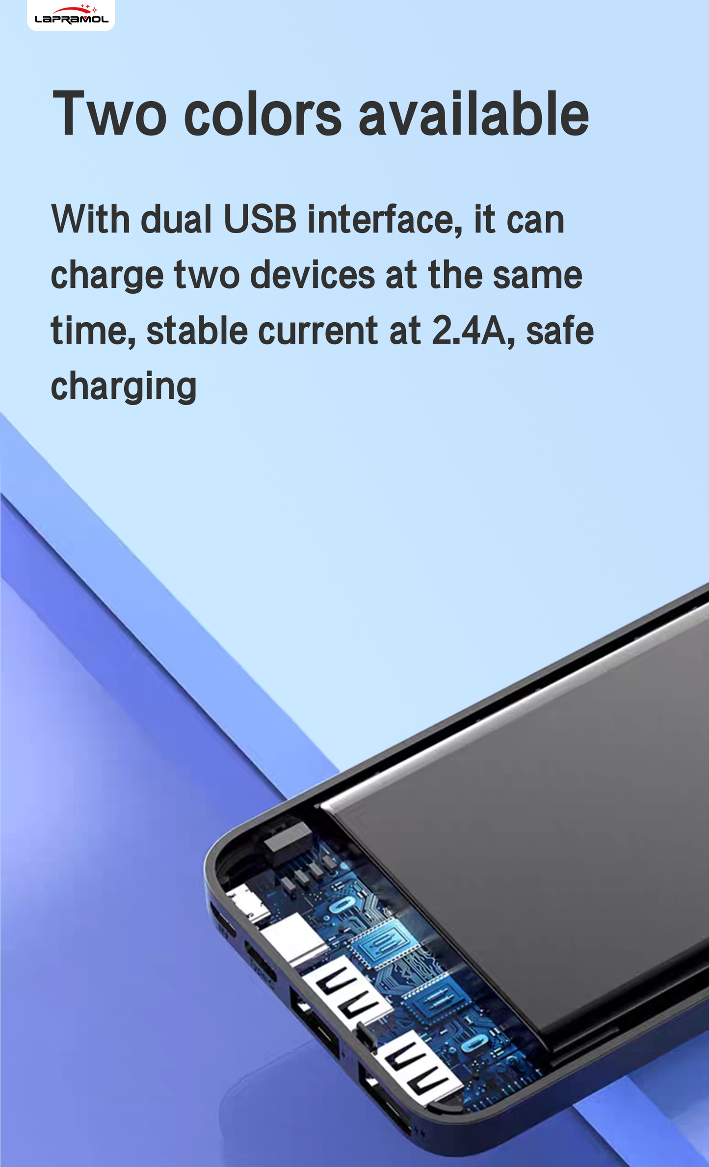 Lapramol 10,000 mAh Powerbank – Fast Charging Portable Charger