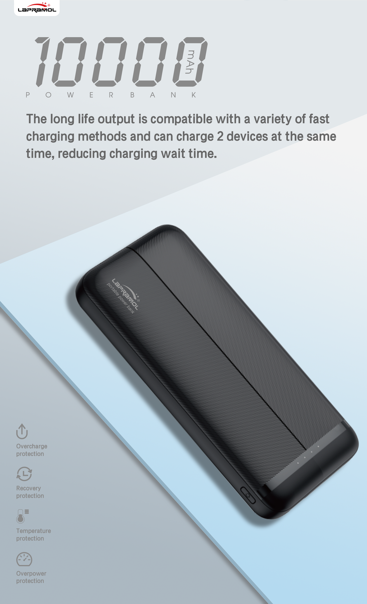 Lapramol 10,000 mAh Powerbank – Fast Charging Portable Charger