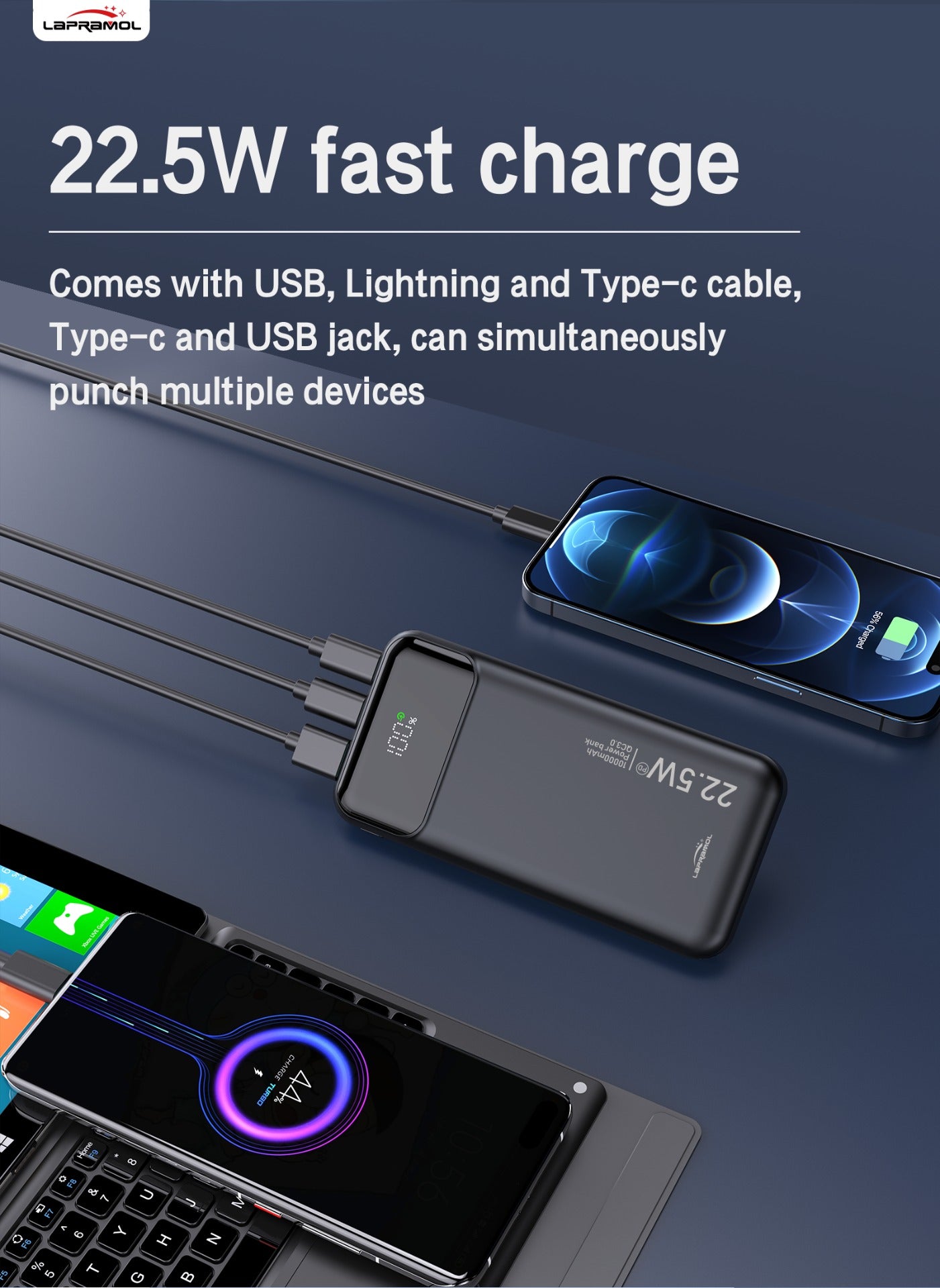 Lapramol LP-P3/4 Power Bank (10,000mAh & 20,000mAh, 27W Fast Charging, Built-In Cables & Display)
