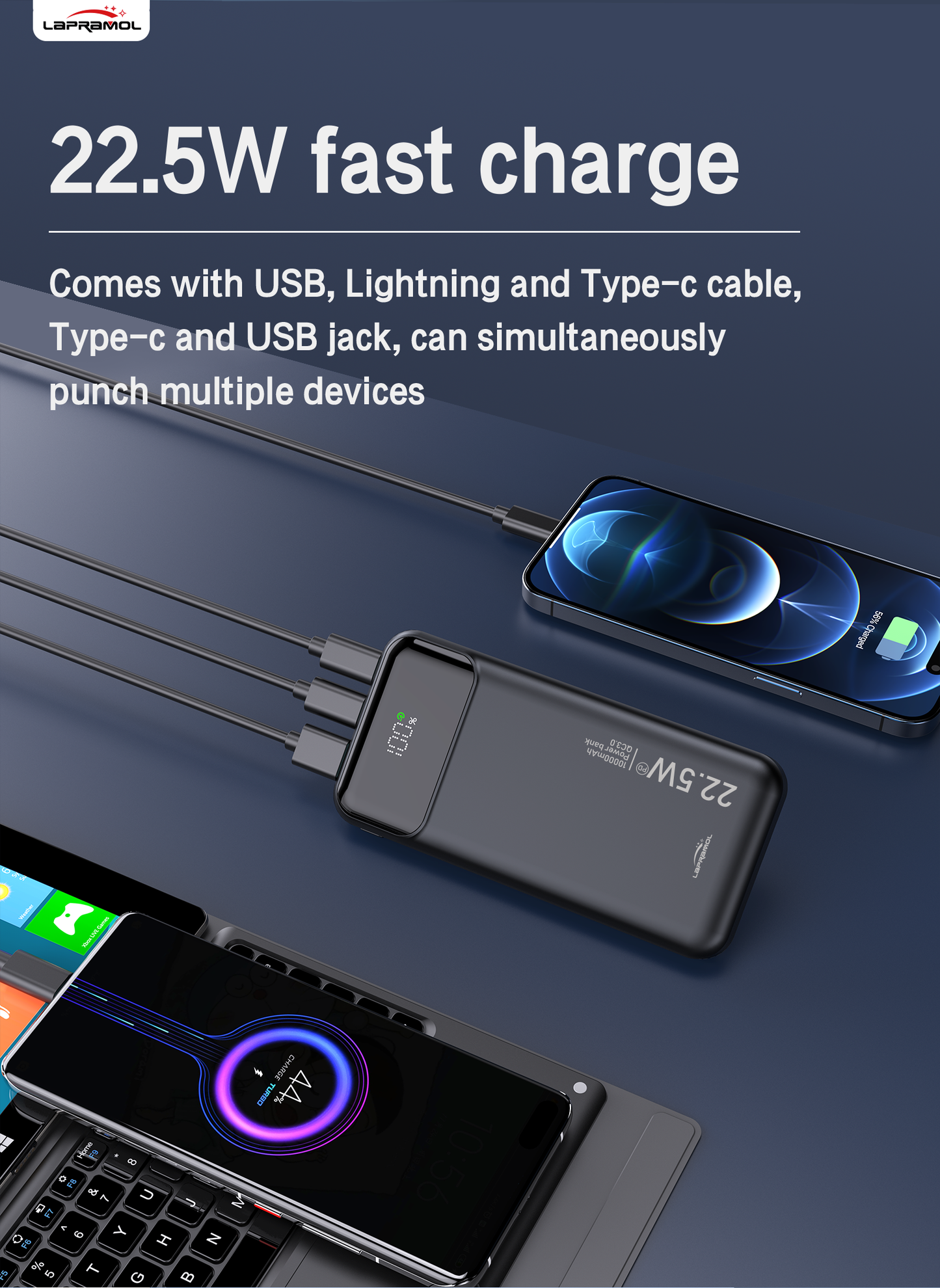 Lapramol LP-P3/4 Power Bank (10,000mAh & 20,000mAh, 27W Fast Charging, Built-In Cables & Display)