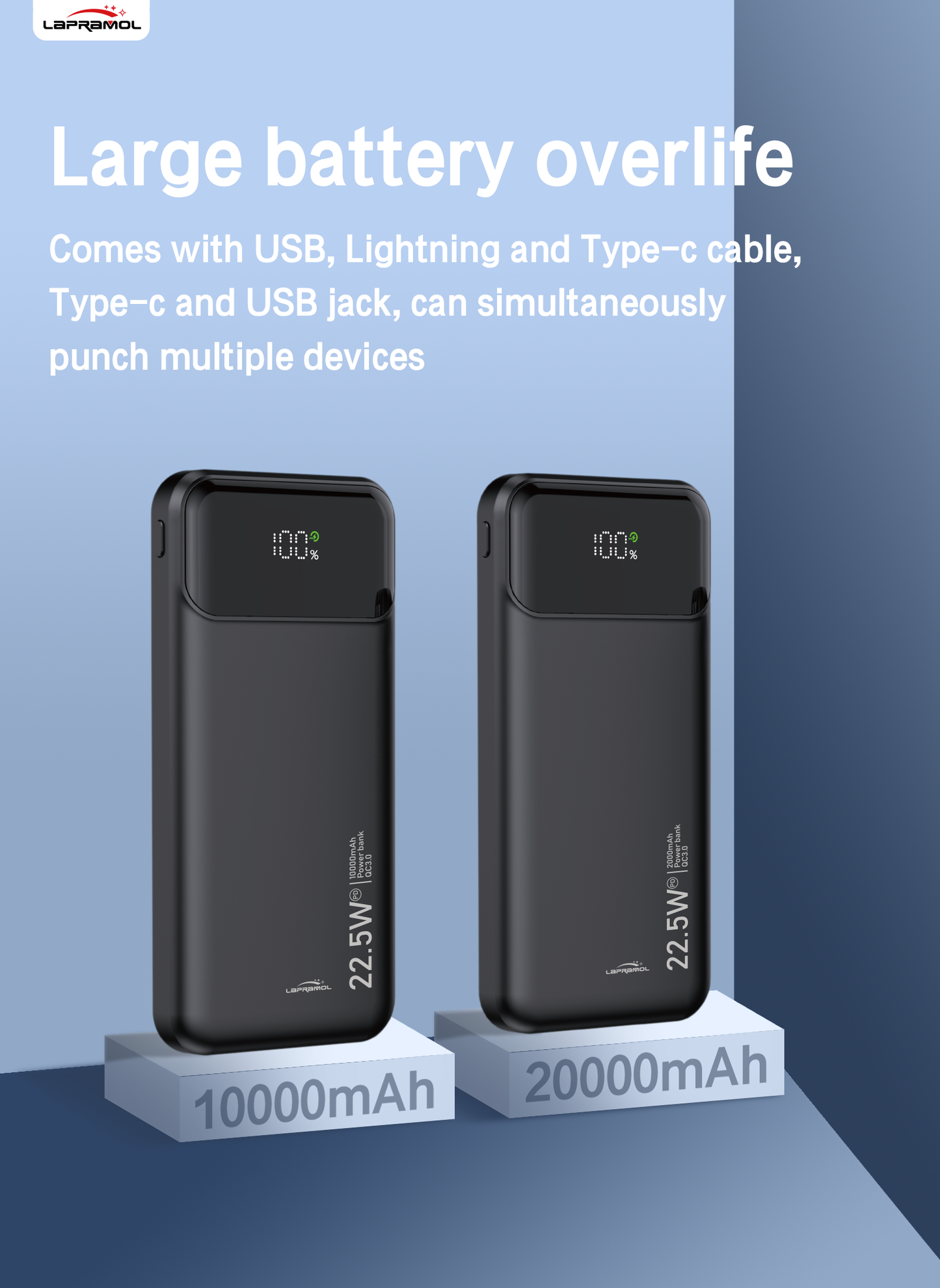 Lapramol LP-P3/4 Power Bank (10,000mAh & 20,000mAh, 27W Fast Charging, Built-In Cables & Display)
