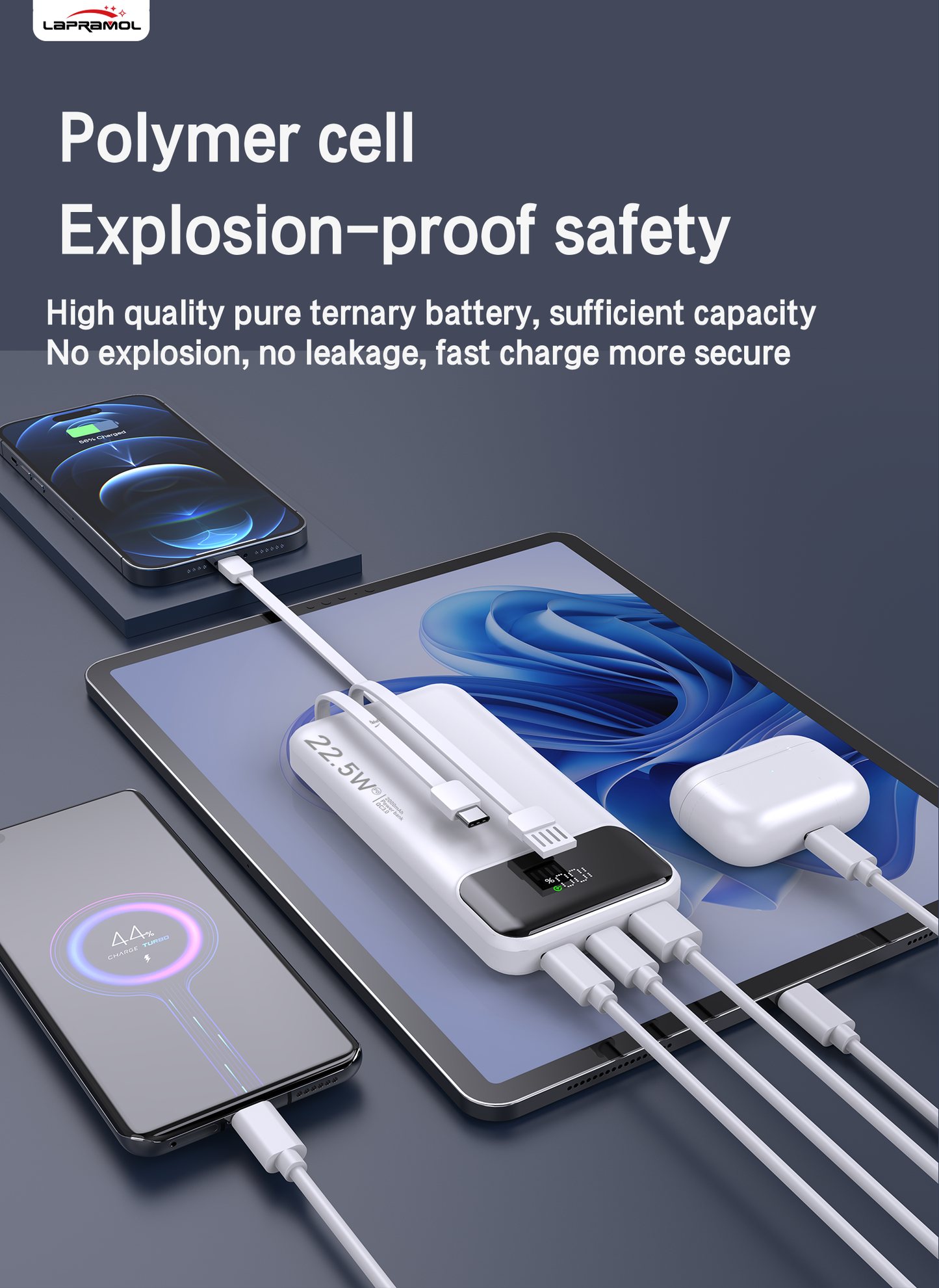 Lapramol LP-P3/4 Power Bank (10,000mAh & 20,000mAh, 27W Fast Charging, Built-In Cables & Display)