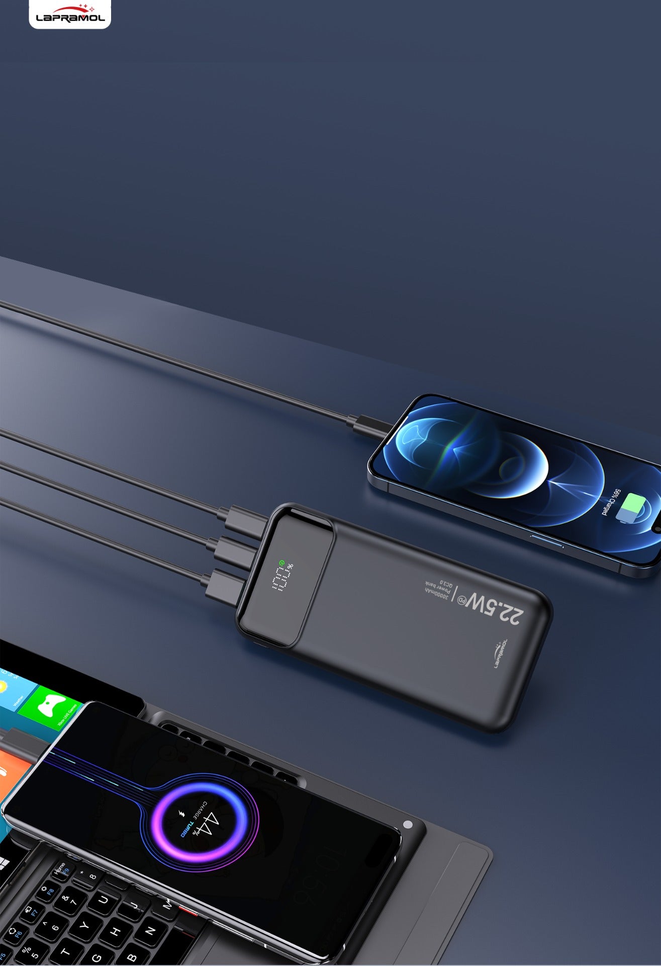 Lapramol High-Capacity Powerbank – 22.5 W Fast Charging, Digital Display
