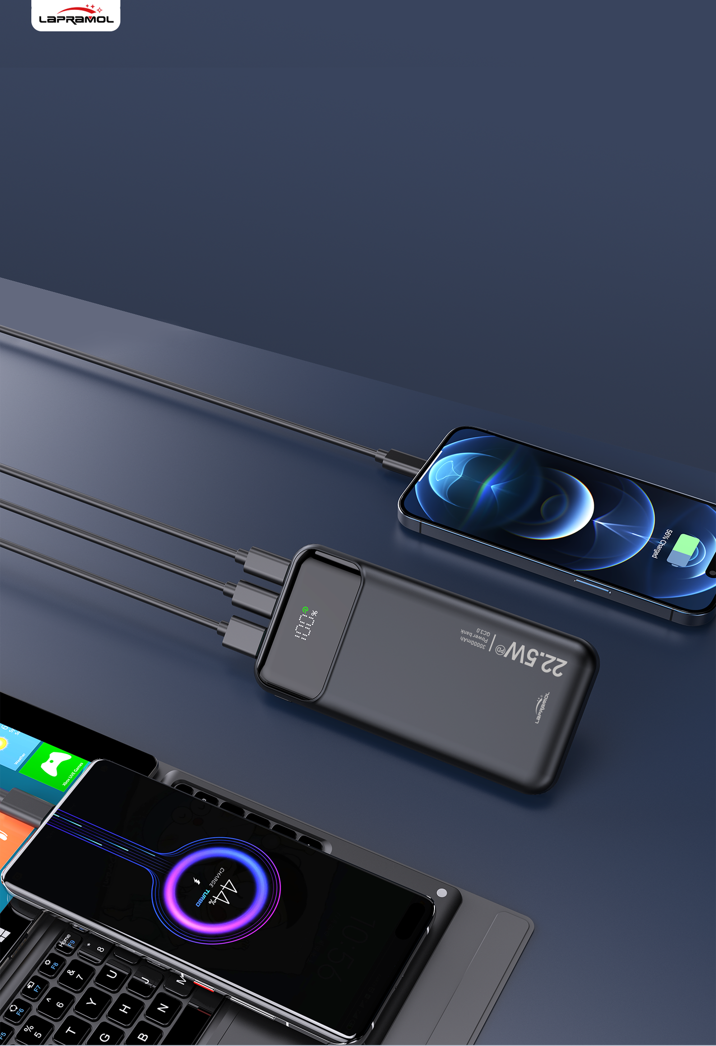 Lapramol High-Capacity Powerbank – 22.5 W Fast Charging, Digital Display
