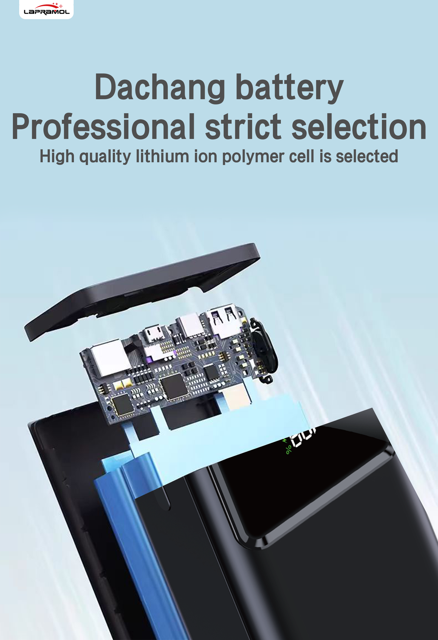 Lapramol High-Capacity Powerbank – 22.5 W Fast Charging, Digital Display