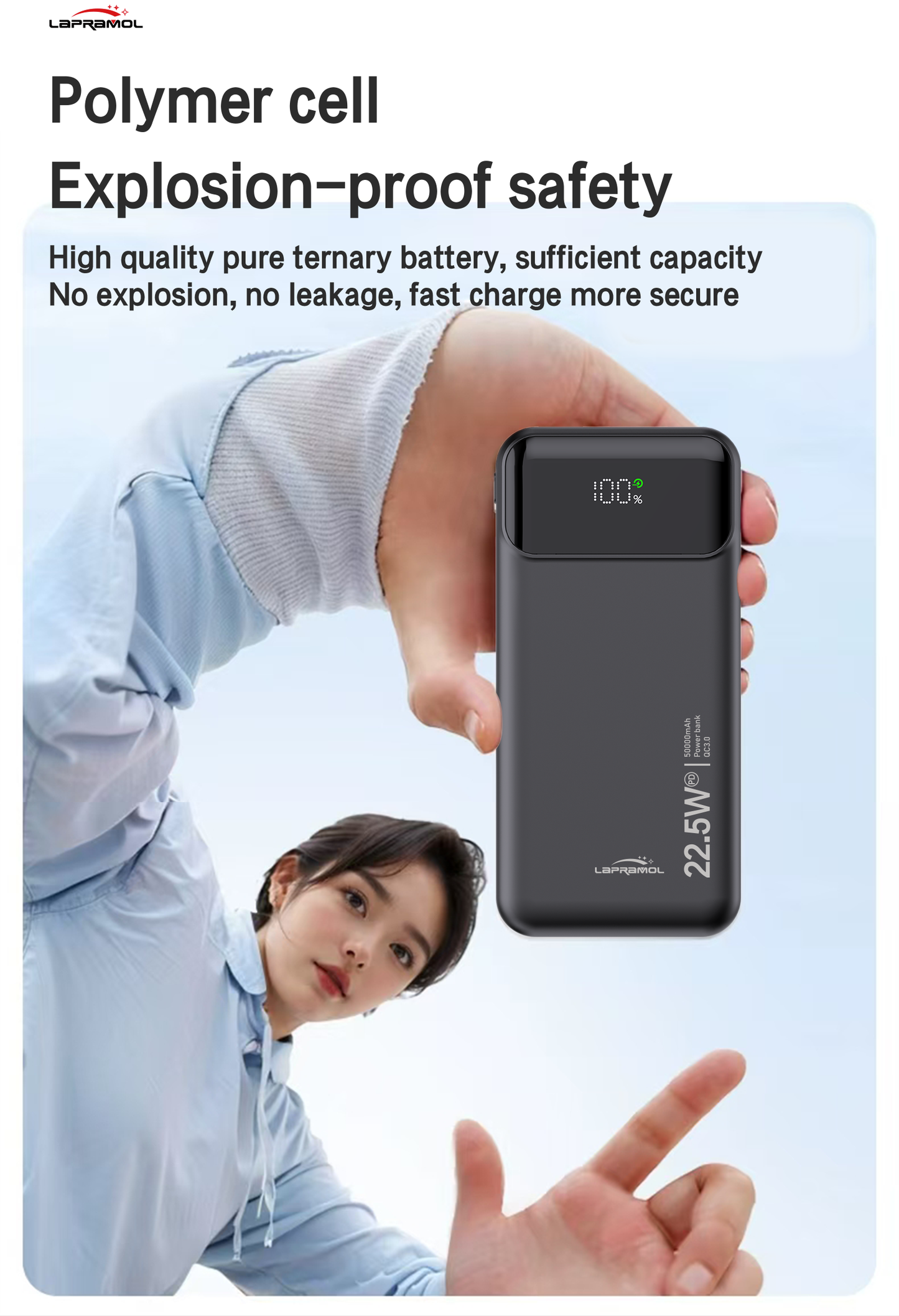 Lapramol High-Capacity Powerbank – 22.5 W Fast Charging, Digital Display