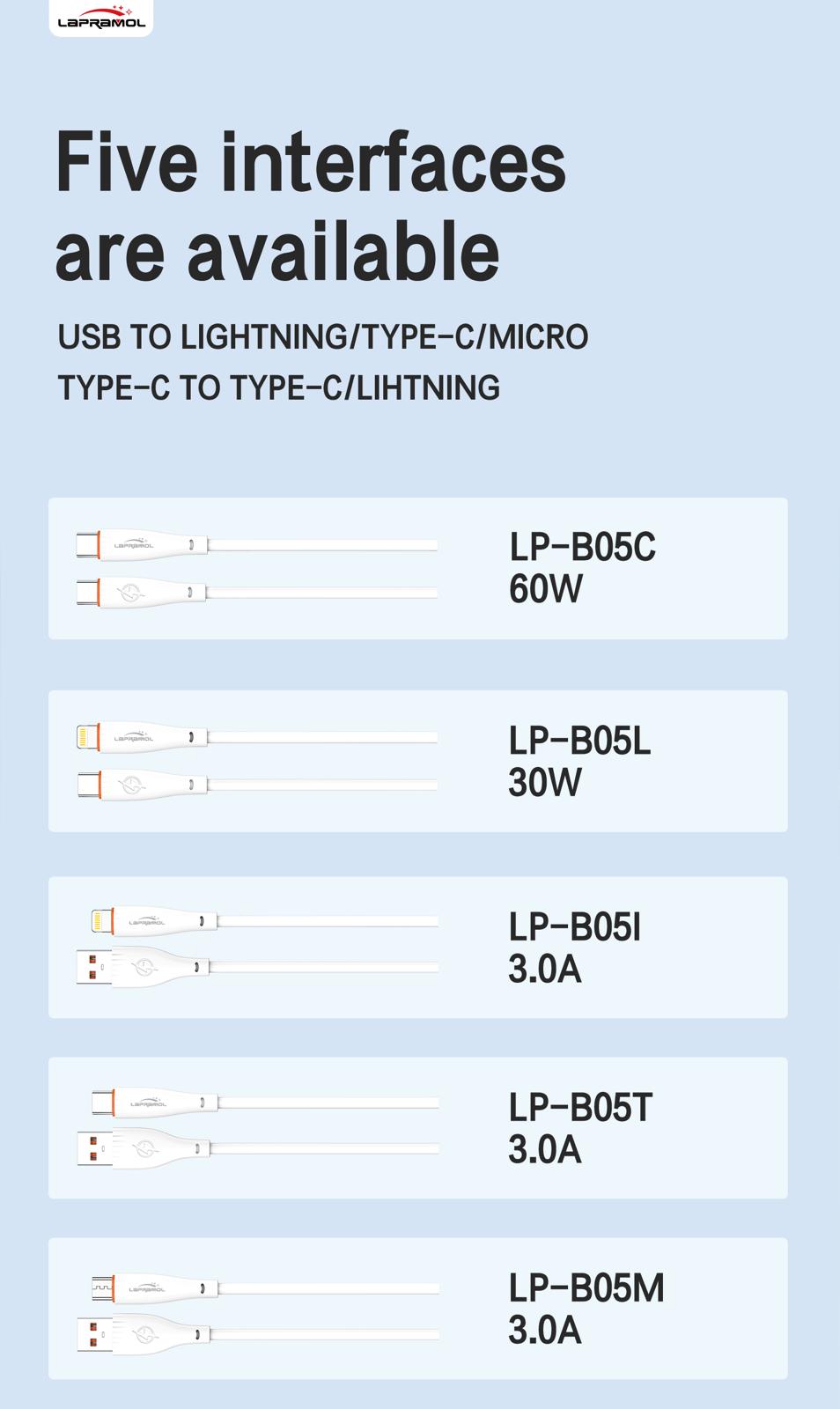 LAPRAMOL LP-B05 Series 60W Silicone Fast Charging Cable (1.2m)